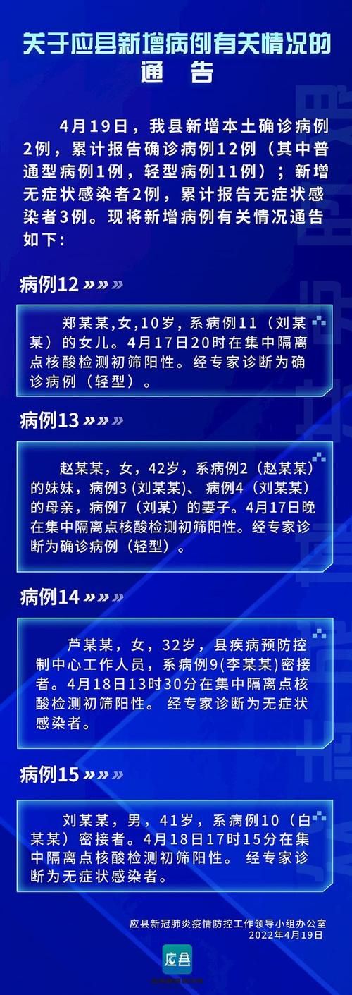  郊区为何新增疫情:郊区为何新增疫情病例