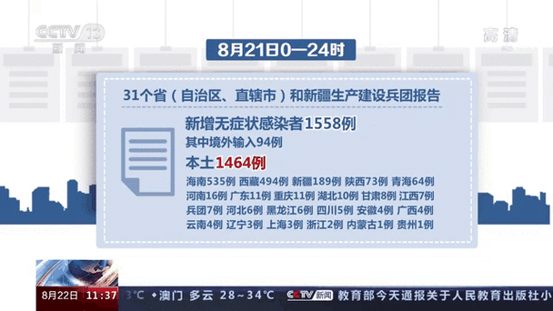 今日疫情全国新增情况_今日疫情通报