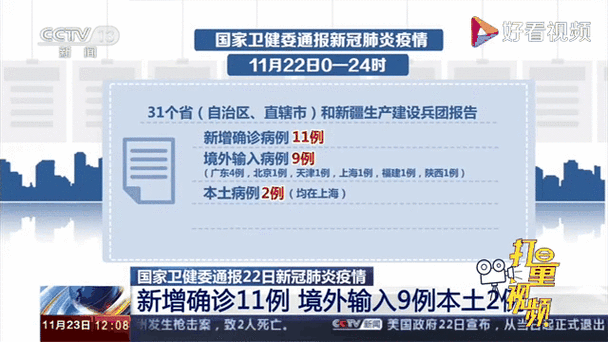  31省份新增境外输入3例海南省海口市琼山区7例:海口新冠