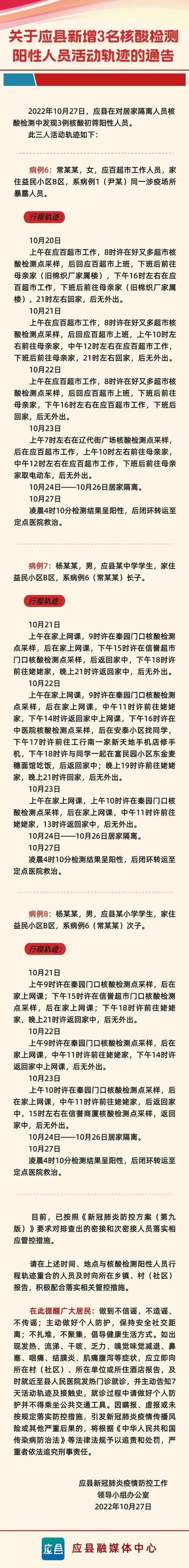  晋城疫情地区分布:晋城近期活动