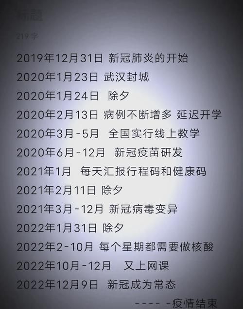 31省区市疫情高峰感染高峰进度查询(役情高峰期)