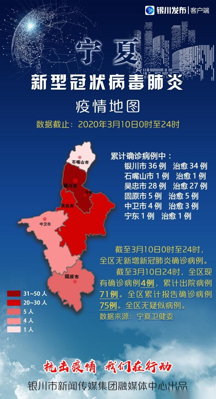 宁夏回族自治区石嘴山疫情最新情报/宁夏石嘴山最新消息