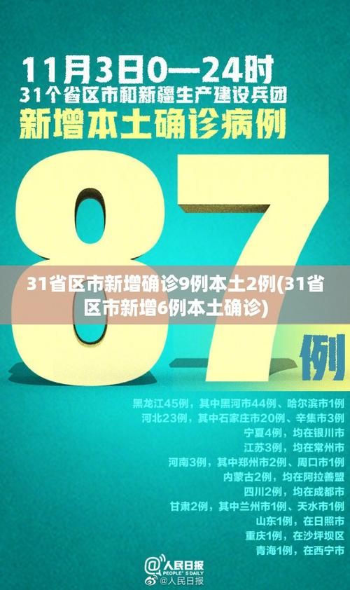 31省份疫情高峰感染高峰进度查询_疫情高风险地区排名