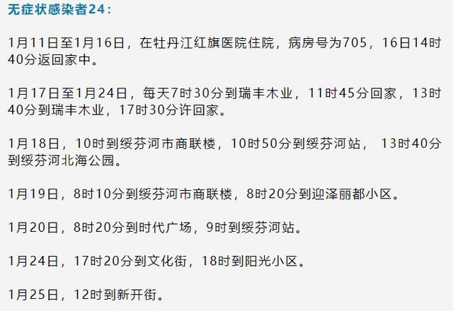 最新疫情临床绥芬河市/绥芬河防疫中心电话