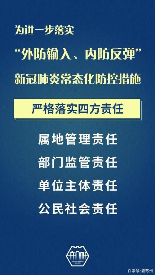 解读姑苏区疫情最新消息:苏州姑苏区怎么了