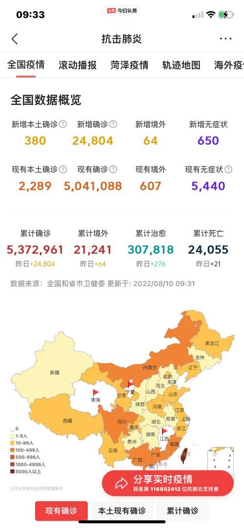 今日疫情31省份新增情况(今日疫情通报)