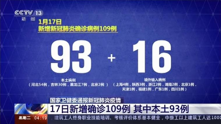 今日疫情全国新增情况(今日新冠最新情况通报)