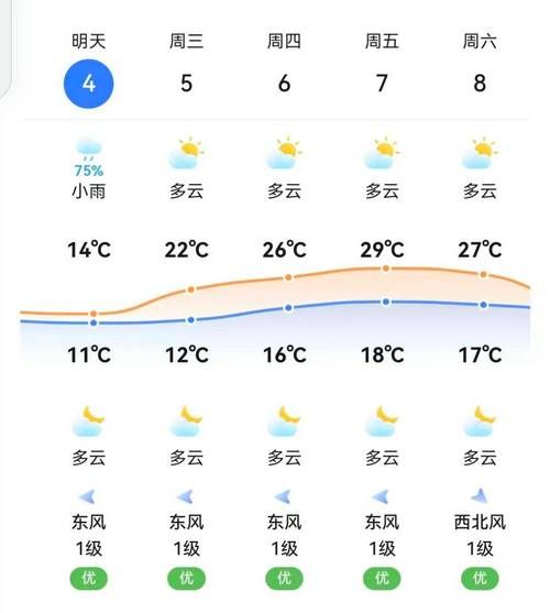 江西萍乡莲花县疫情最新实数据/江西萍乡莲花明天会降温吗