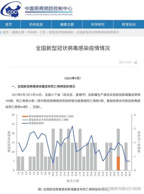  31省疫情存反弹风险:疫情出现省份