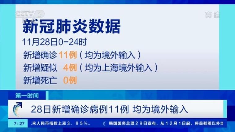 【全国新增28例均为境外输入,2020年境外输入病例】