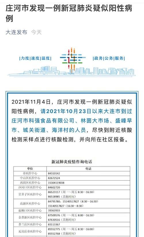 辽宁省大连市庄河市新增疫情关注:庄河新冠疫情什么时候开始