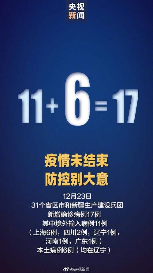 多地新增16例确诊其中本土15例_31省新增本土确诊68例