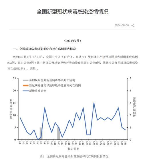 今日疫情全国新增情况_今日疫情全国新增情况最新消息