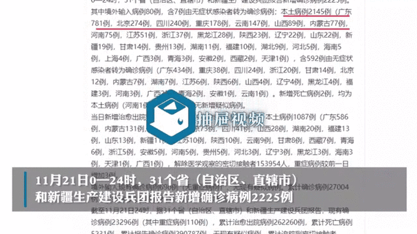31省份新增3例阳性感染者涉26省市/31省新增新冠