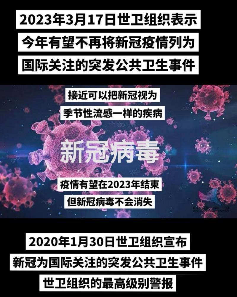 今日疫情有望近期结束/近日新冠肺炎疫情