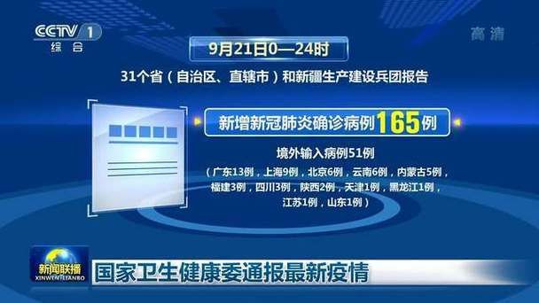 阜新10月21日新增9例境外输入病例:阜新10月21日新增9例境外输入病例多少