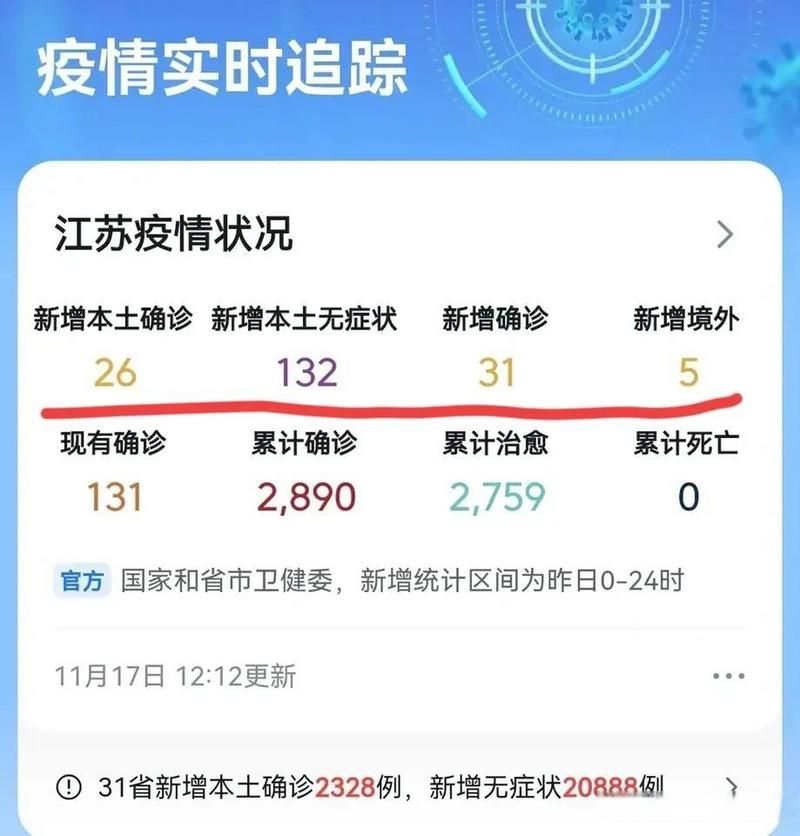 31个省份增16例无症状感染者:各地新增无症状感染者情况