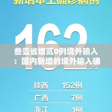 多地新增8例均为境外输入/31省新增本土确诊48例