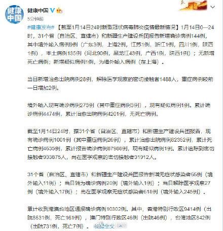【今日疫情31个省份新增情况_今日疫情最新消息全国31个省】