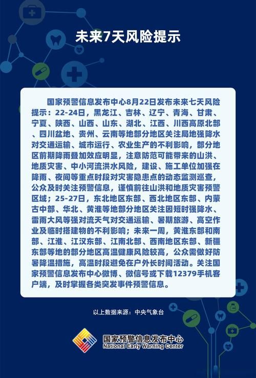 吉林白城洮南疫情防控中风险地区/吉林白城洮南面积多大