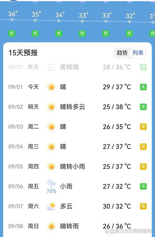  最新疫情临床山东德州武城县:山东德州武城最近几天的天气预报