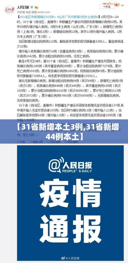 【最新疫情情况通报云南红河哈尼族彝族自治州开远_云南红河哈尼族彝族自治州个旧市卡房镇今天天气预报】