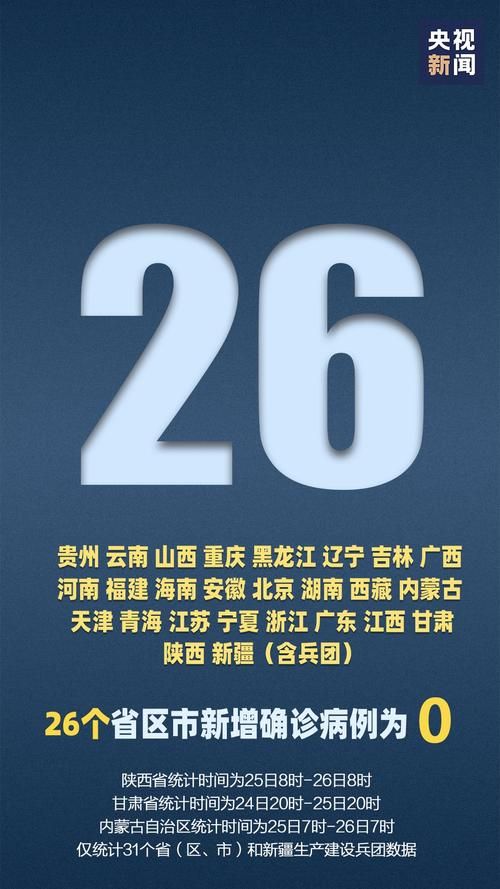 31省市新增核酸阳性17例均在福建省厦门市翔安区_福建省厦门市翔安区区号