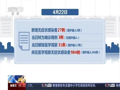 全国新增22例重症及15例无症状/全国新增22例重症及15例无症状感染者