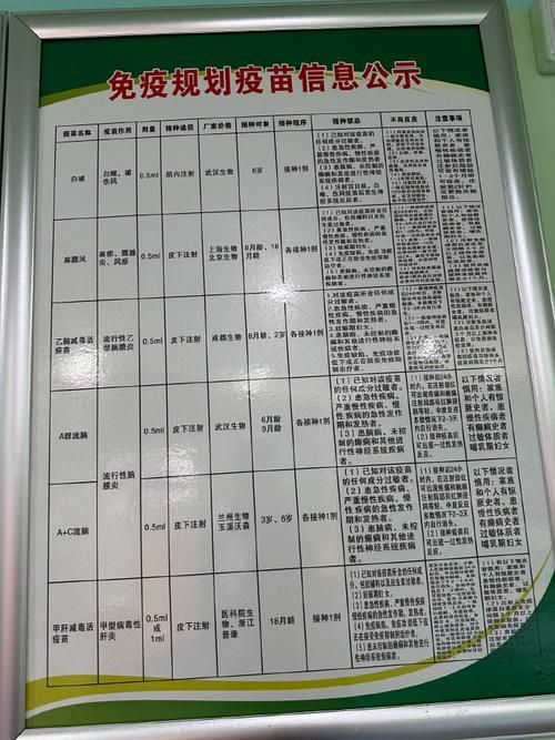 一张图看懂1月22日陕西宝鸡金台区疫情(宝鸡金台区疫苗接种点)