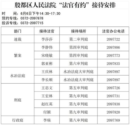 【殷都区疫情今日消息最新_殷都区最新调整公示】