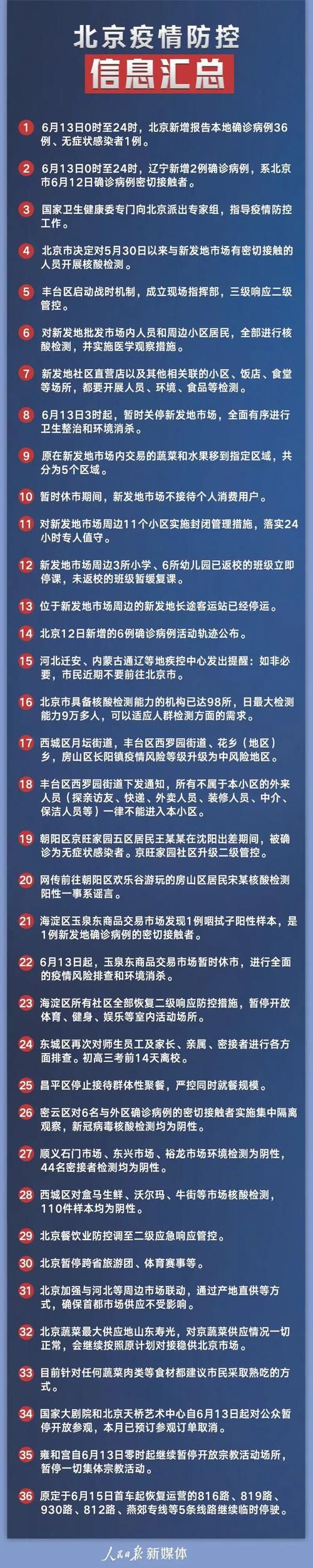 【金台区新增疫情最新,金台区新增疫情最新情况】