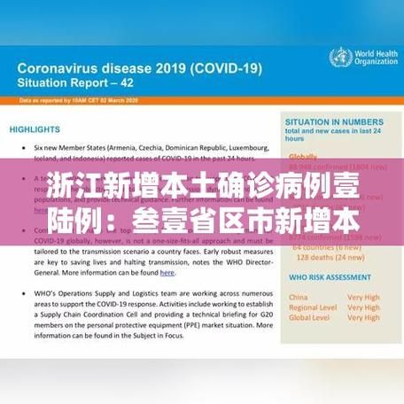  31个省份新增确诊26例含本土6例:31省份新增本土确诊47例