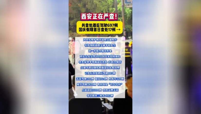 解读疫情最新消息陕西西安新城区_2026西安疫情最新消息
