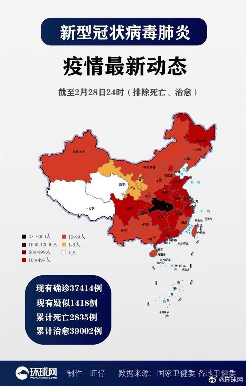31个省份新增28例重症及15例无症状/31省区市新增本土确诊108例