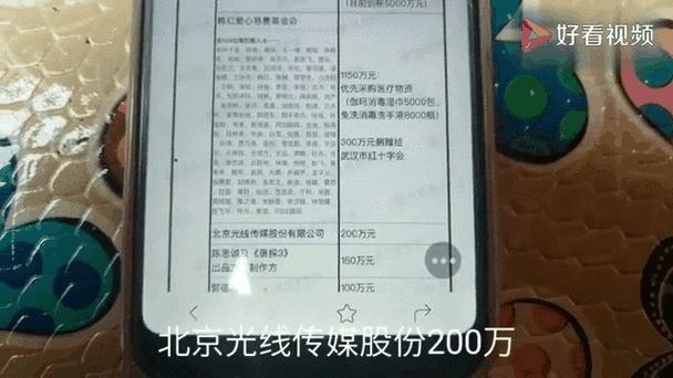 邳州市疫情严重吗/邳州疫情期间捐款企业名单