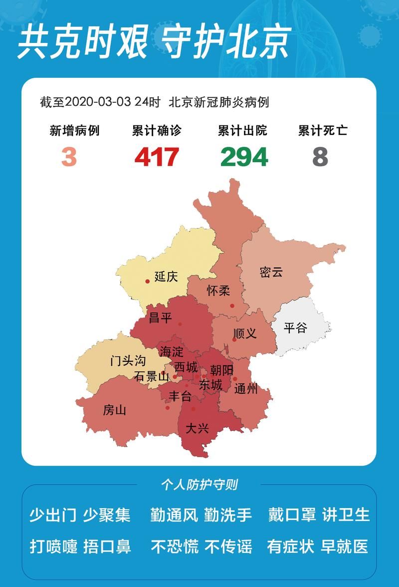  31省区市新增30例境外输入涉9省市:31省区市新增本土确诊病例93例