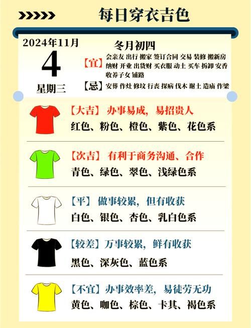 疫情防控中风险地区!湖南湘潭岳塘区:湘潭岳塘区未来15天穿衣建议