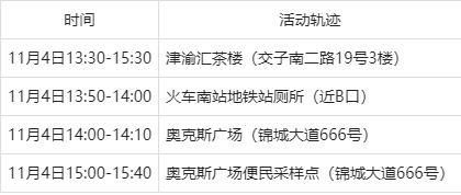 【四川省成都市金堂县首例无症状感染者来源公布,四川省成都市金堂县二胎补贴政策】