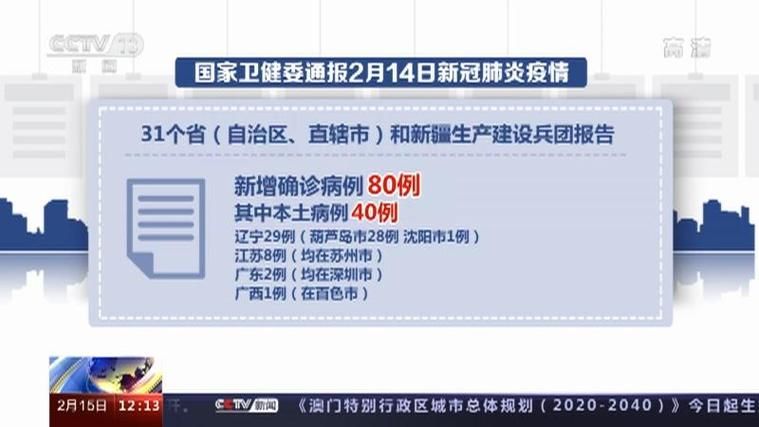 湖北省鄂州市新增14例本土确诊及3例无症状(湖北省鄂州市一医院)