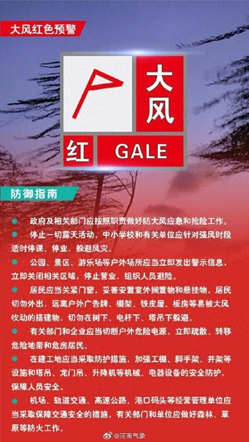  魏都区哪里地区有疫情了呢:魏都区最近有大风预警吗