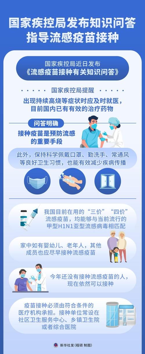 浚县首例阳性感染者来源公布/浚县流感疫苗接种点