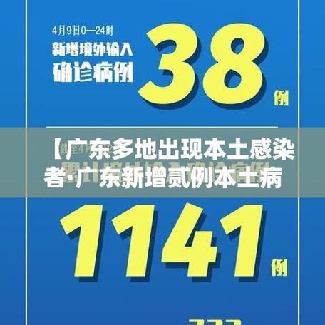 【多地新增22例均为境外输入_多地多部门2022年新冠】