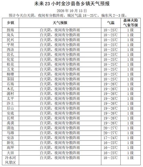 新增疫情关注陕西省延安市子长市(陕西省延安市子长市天气预报)