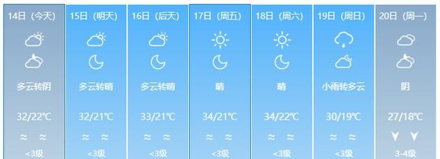 【近7天疫情最新通报龙岩,龙岩最新天气预报一周】