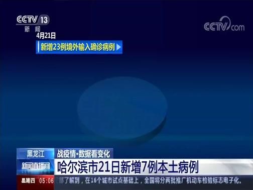 【全国新增23例均为境外输入_境外游客超两成】