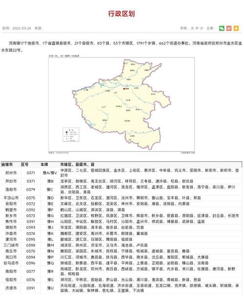 疫情最新报告河南省省直辖县级行政区划新闻_河南县级行政区划图高清版下载最新