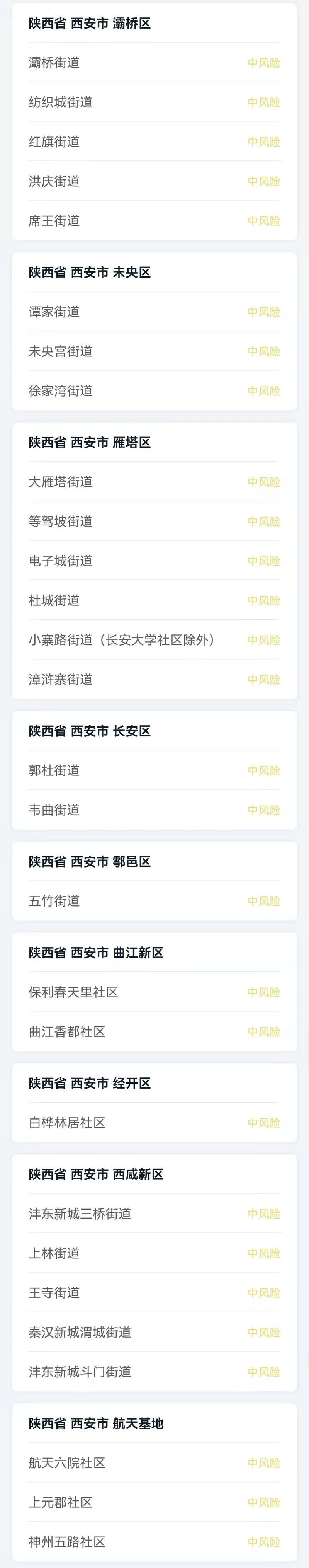 31省份新增重症15例/31省份新增本土确诊110例 河南87例