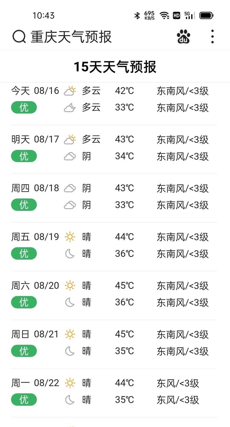 一张图看懂重庆江北区近1天数据播报:重庆江北区15天预报哪个平台准
