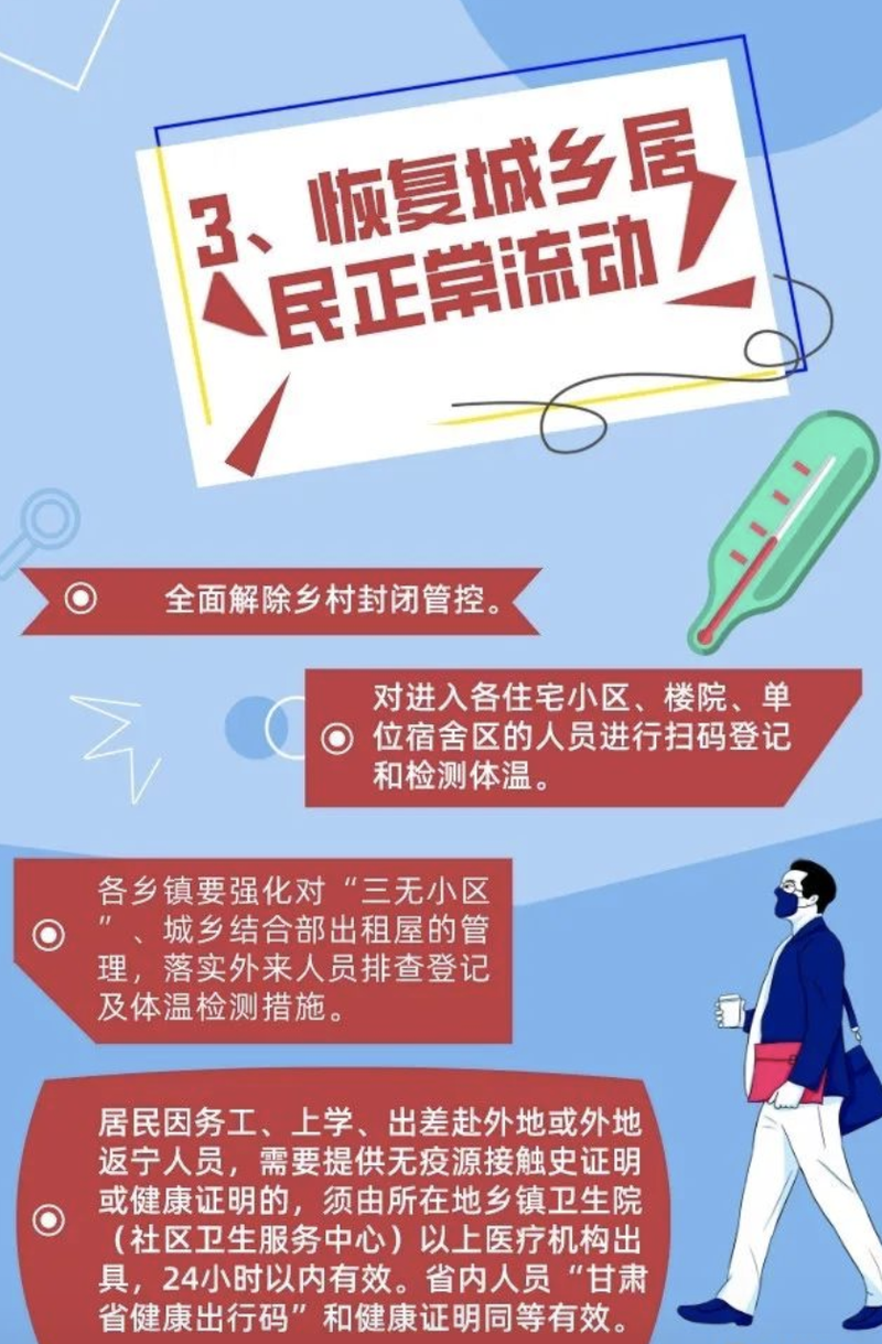  宁县新增疫情最新:宁县最新公示