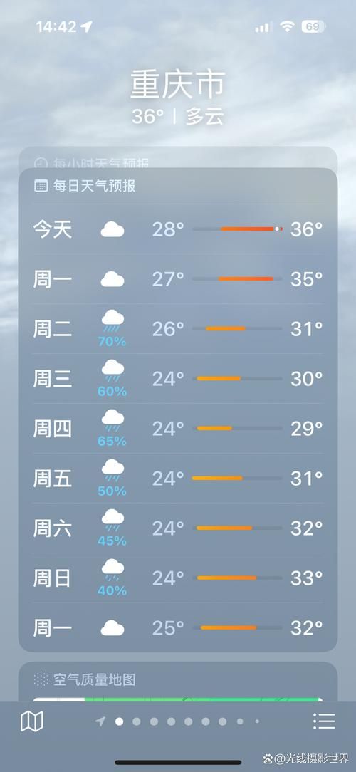 查找重庆市渝中区最新疫情(重庆市渝中区天气预报15天查询下载)